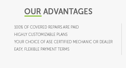 mercedes benz warranty coverage